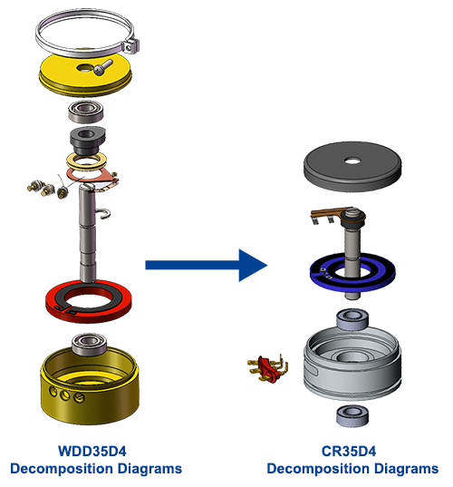 New Product Launch -- CR35D4(图2)