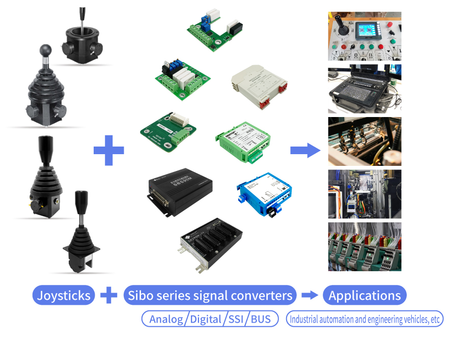 Mainstay Among Joysticks —— Compilations of Medium-sized Joysticks(图6)