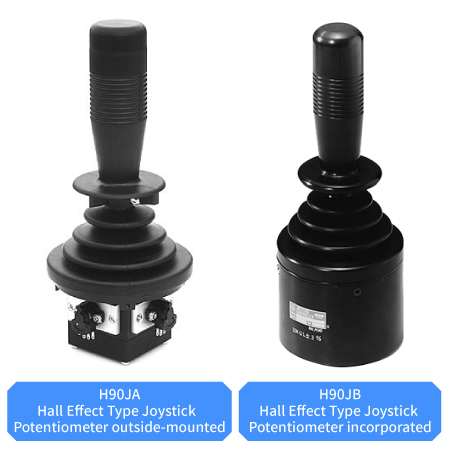 Sibo Large-sized Joysticks - Responding To Industrial Changes With The Change of Countless Transformations(图3)