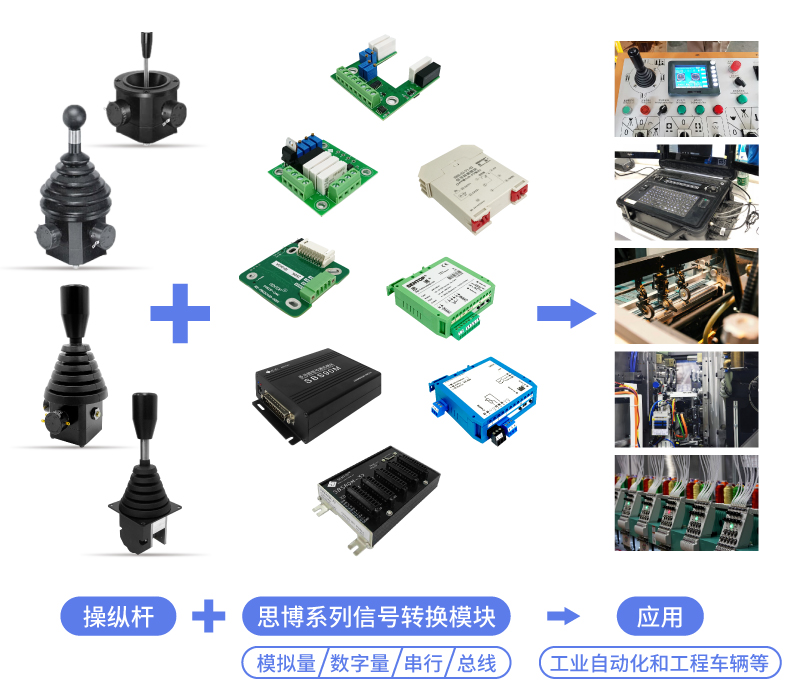 操纵杆里的“中流砥柱”——中型操纵杆大盘点(图7)