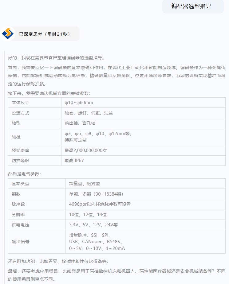 编码器选型困扰多？“SentopSeek”为您提供专业指导！(图1)